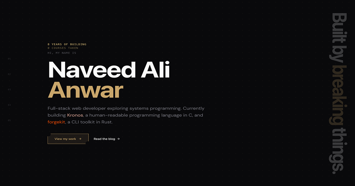 Naveed Ali Anwar | Full-Stack Developer